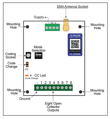 Elsema GLR43308 Diagram